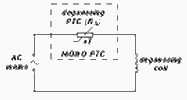 Figure 1. Mono PTC arrangement